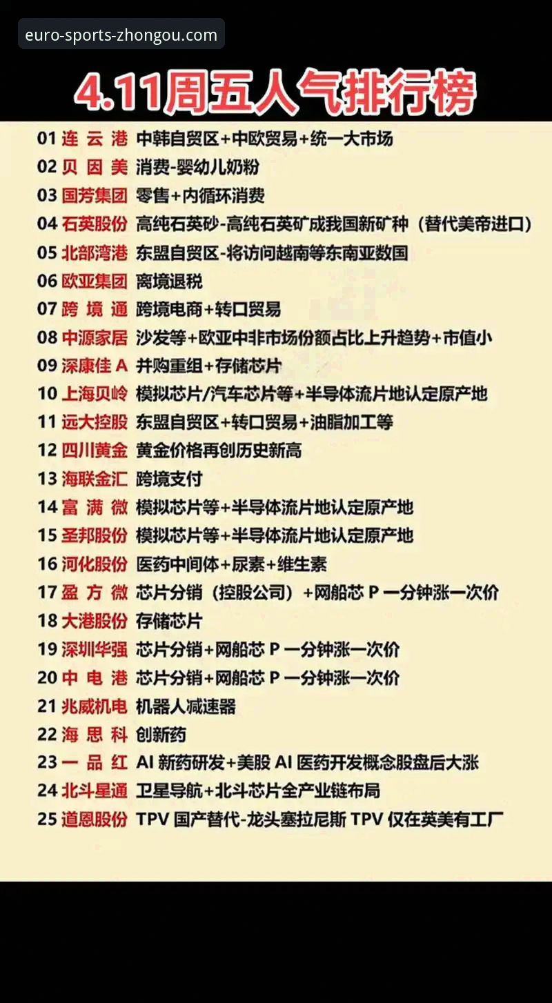 中欧体育社区交流功能详解 中欧体育社区交流功能最新动态:互动生态全面升级,v2.1.0版本带来哪些变革?