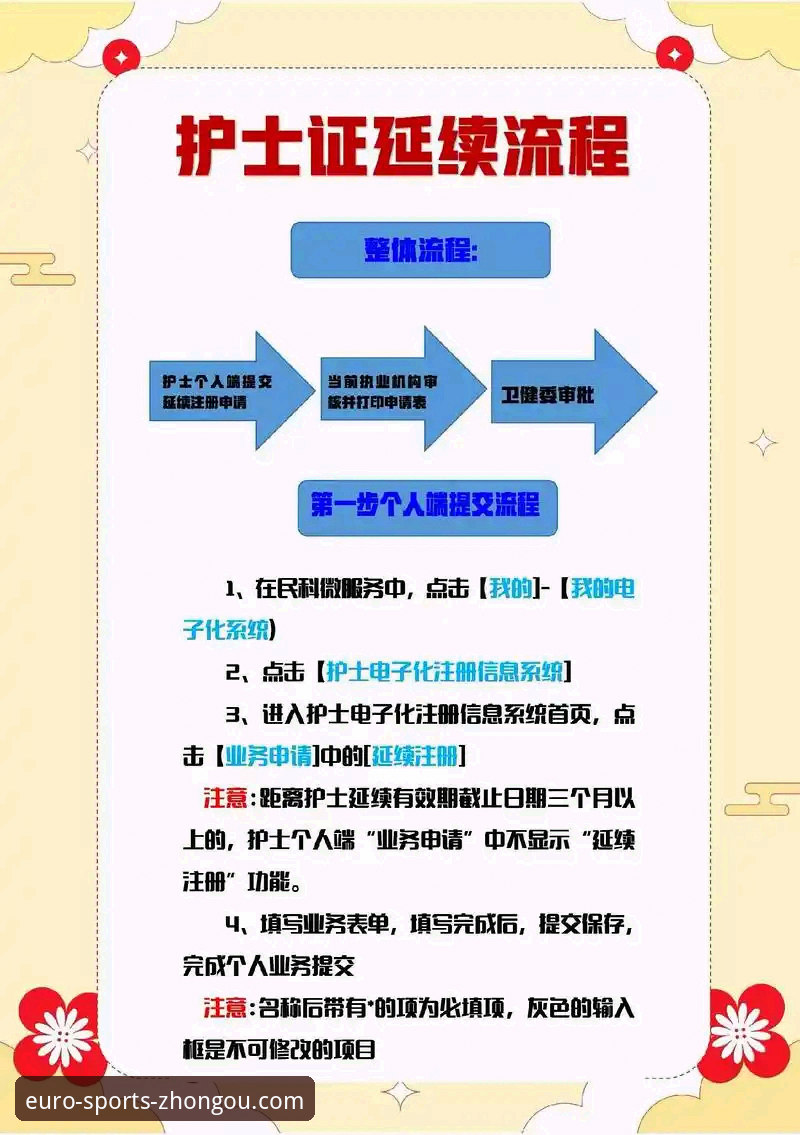 中欧体育怎么注册账号 3种高效方法详解:中欧体育官方版账号注册全流程与对比分析